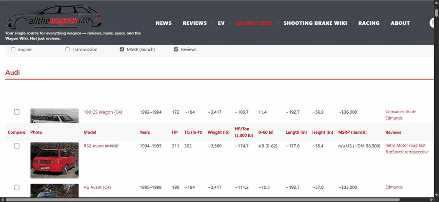 The Wagon Wiki: filter columns and compare any two wagons side by side